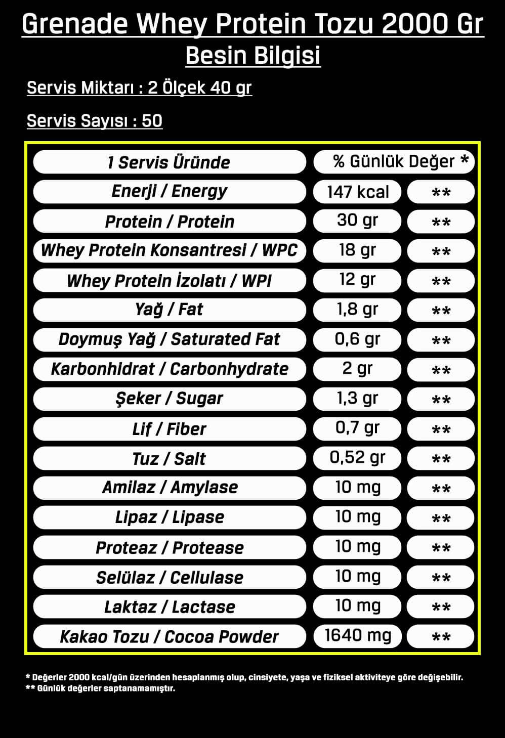 Grenade Whey Protein Tozu 2000 Gr