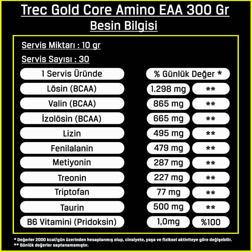 Trec Gold Core Amino EAA Apple 300 Gr