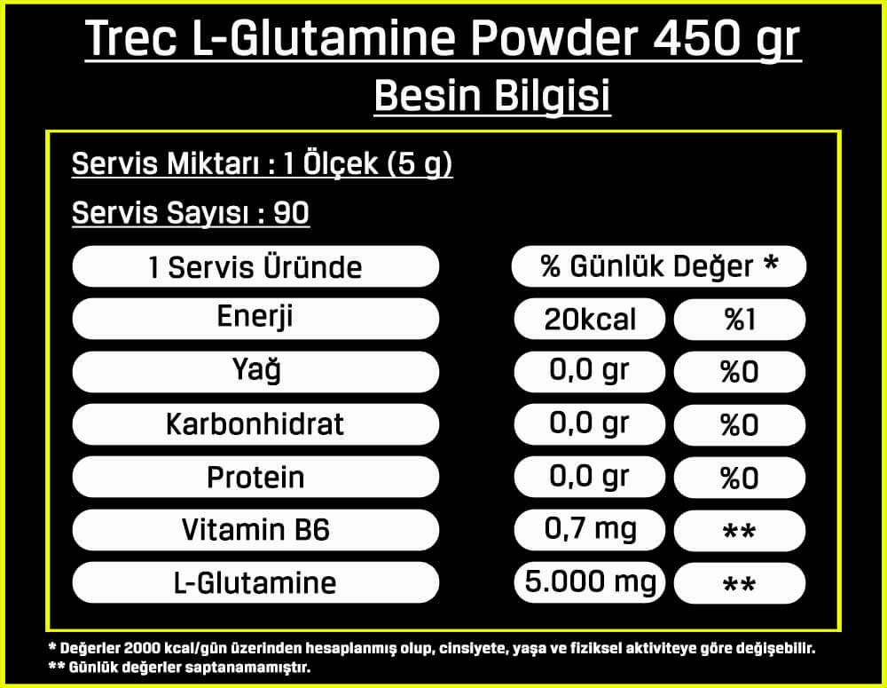 Trec L-Glutamine Powder 450gr