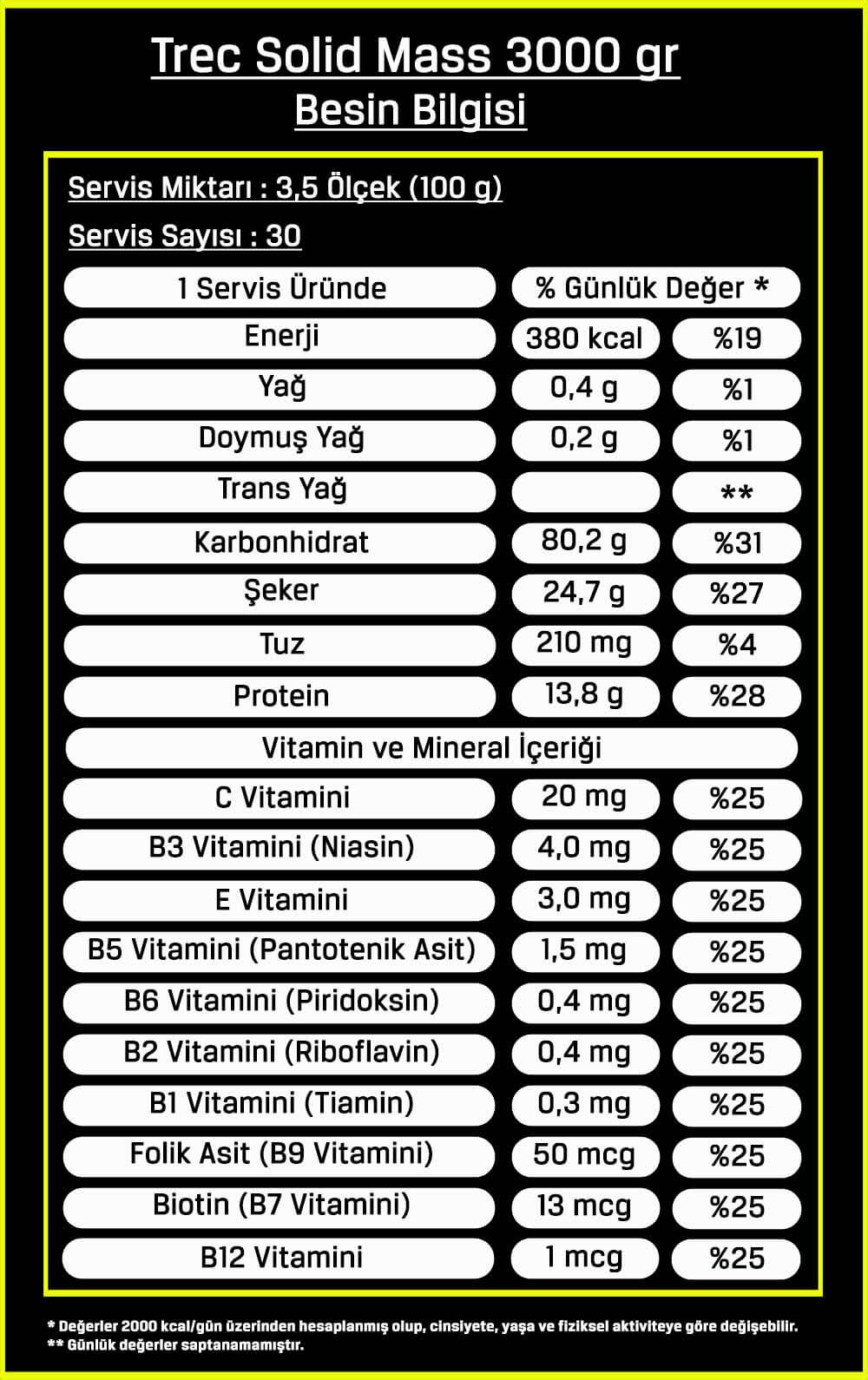 Trec Solid Mass Karbonhidrat Tozu 3000gr