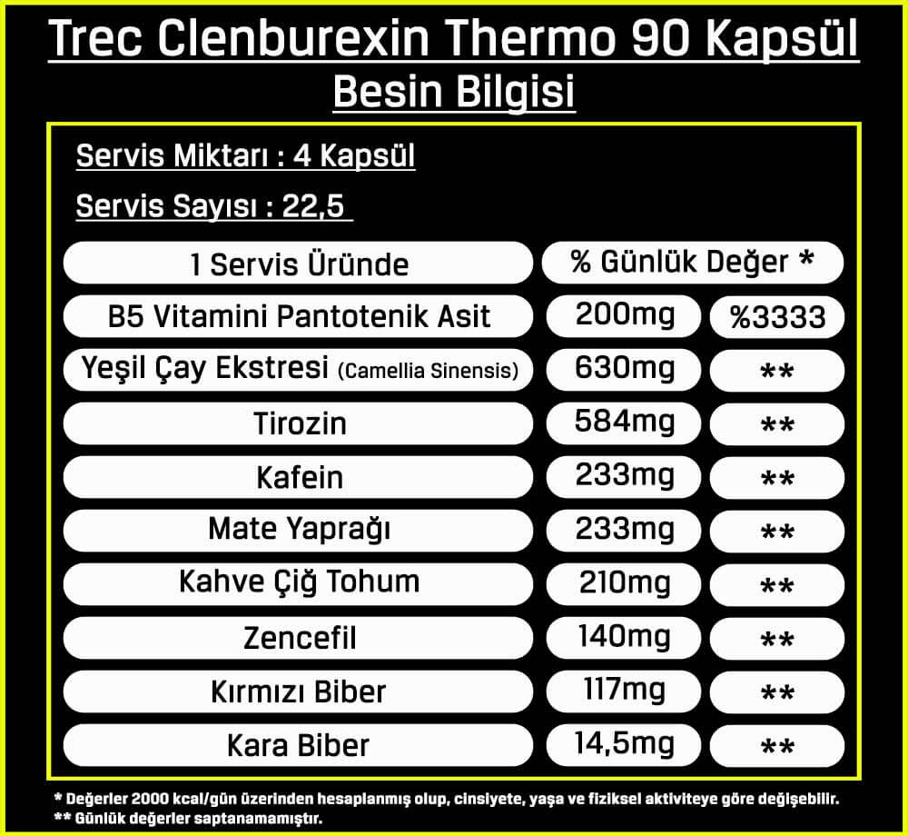 Trec Clen Burexin Thermo Cutting Stack 90 Kapsül