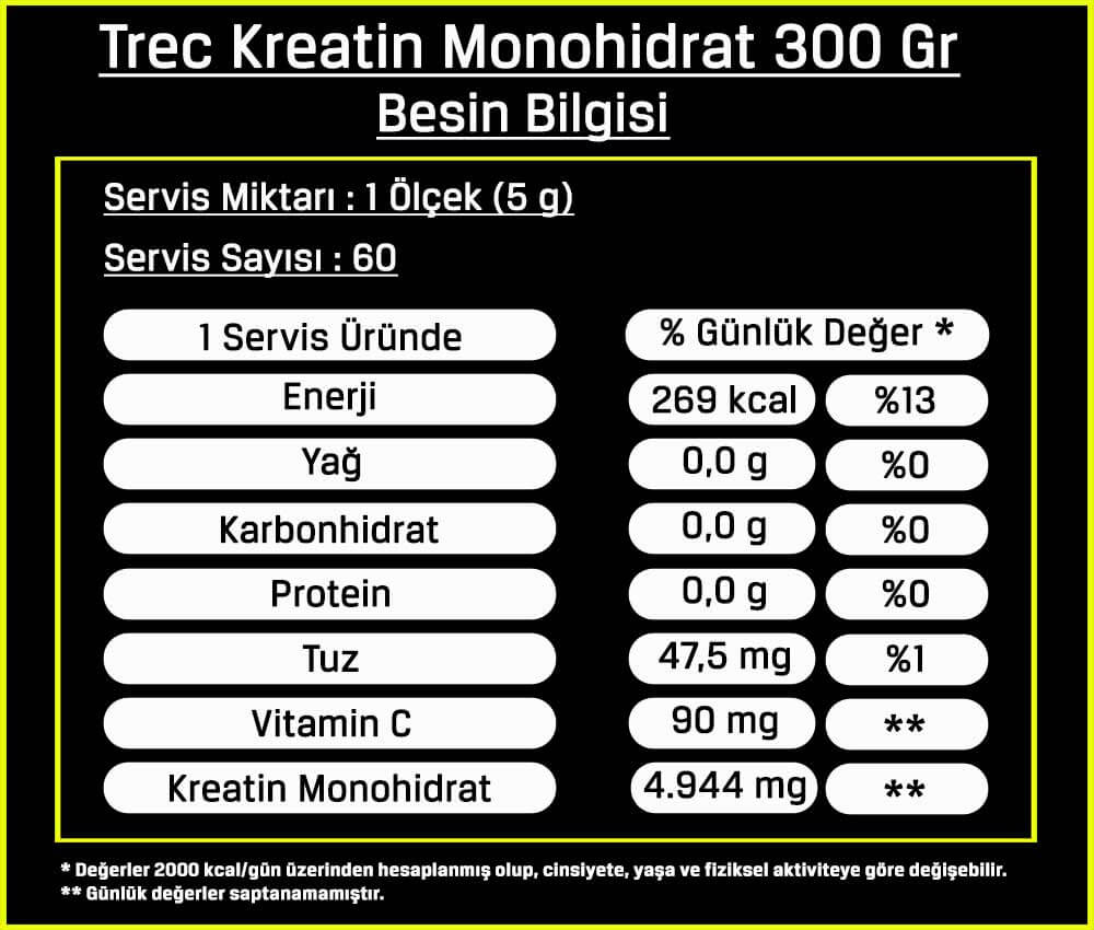 Trec Creatine %100 Kreatin Monohydrate 300gr