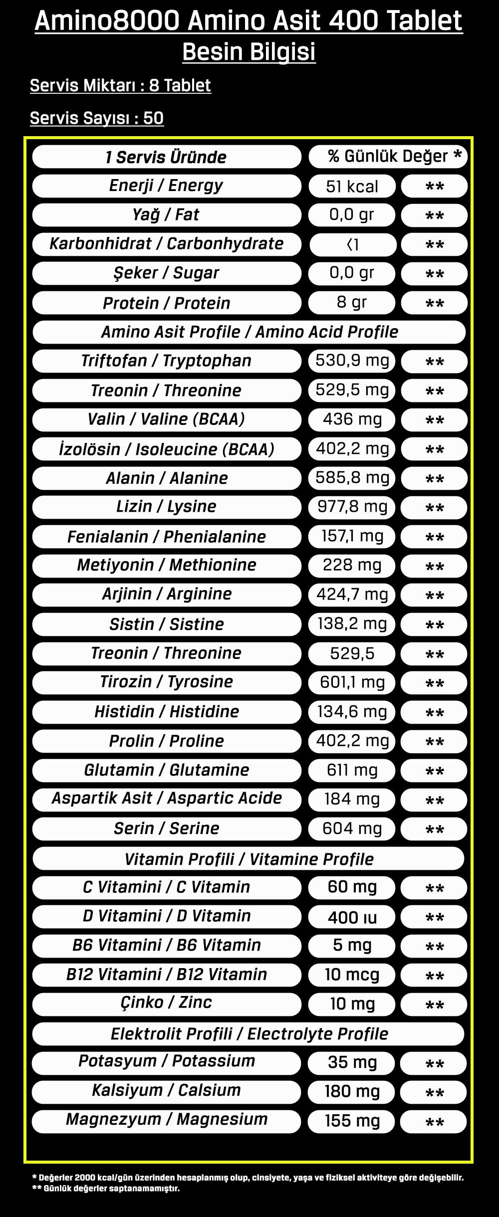 Bodymax Amino8000 Amino Asit 400 Tablet