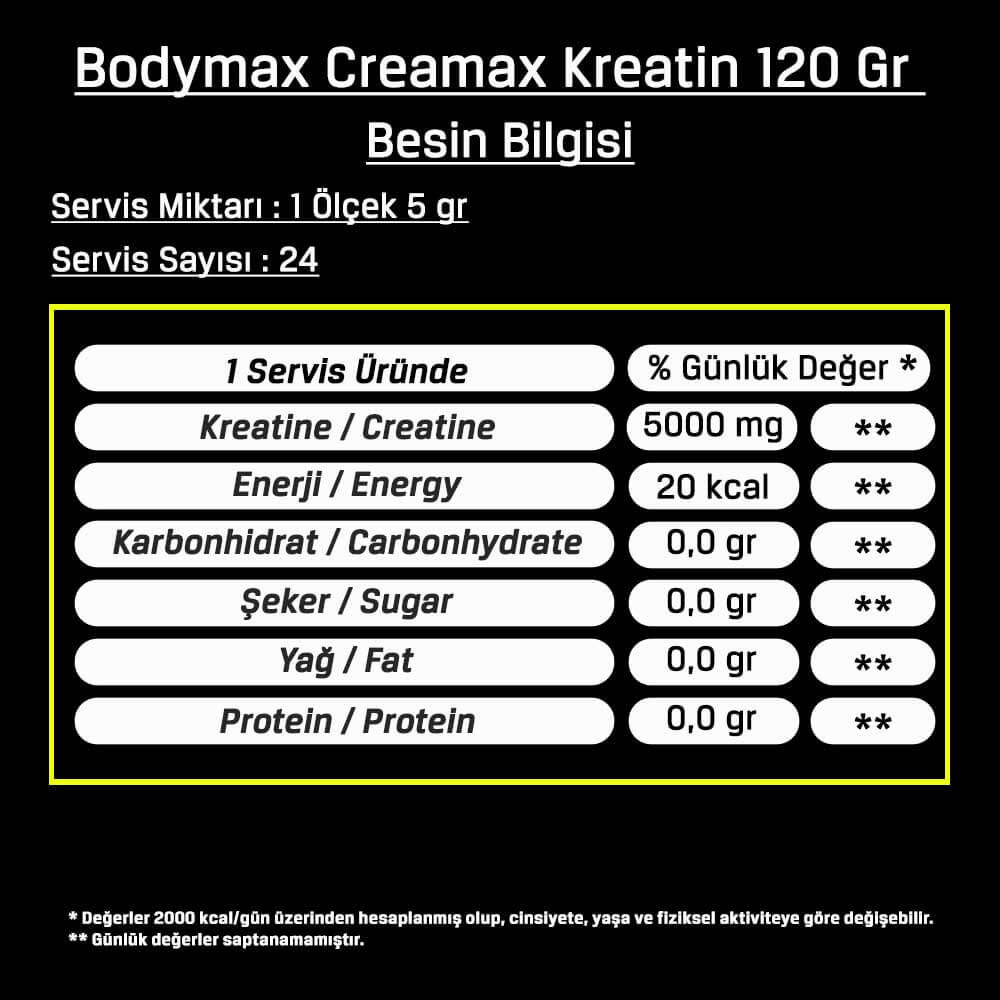 Bodymax Creamax Kreatin 120 Gr 24 Servis Creatine