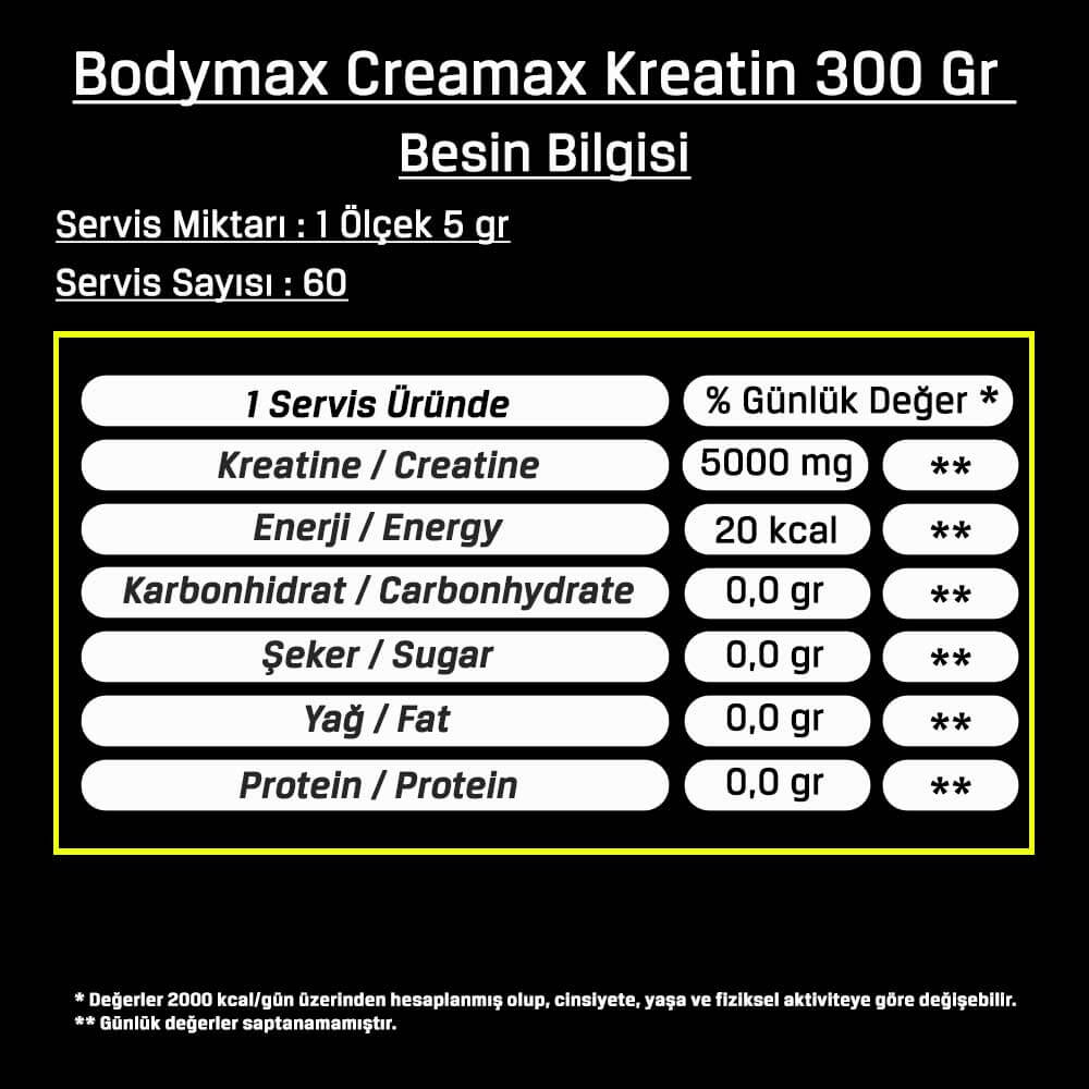 Bodymax Creamax Kreatin 300 Gr 60 Servis Creatine