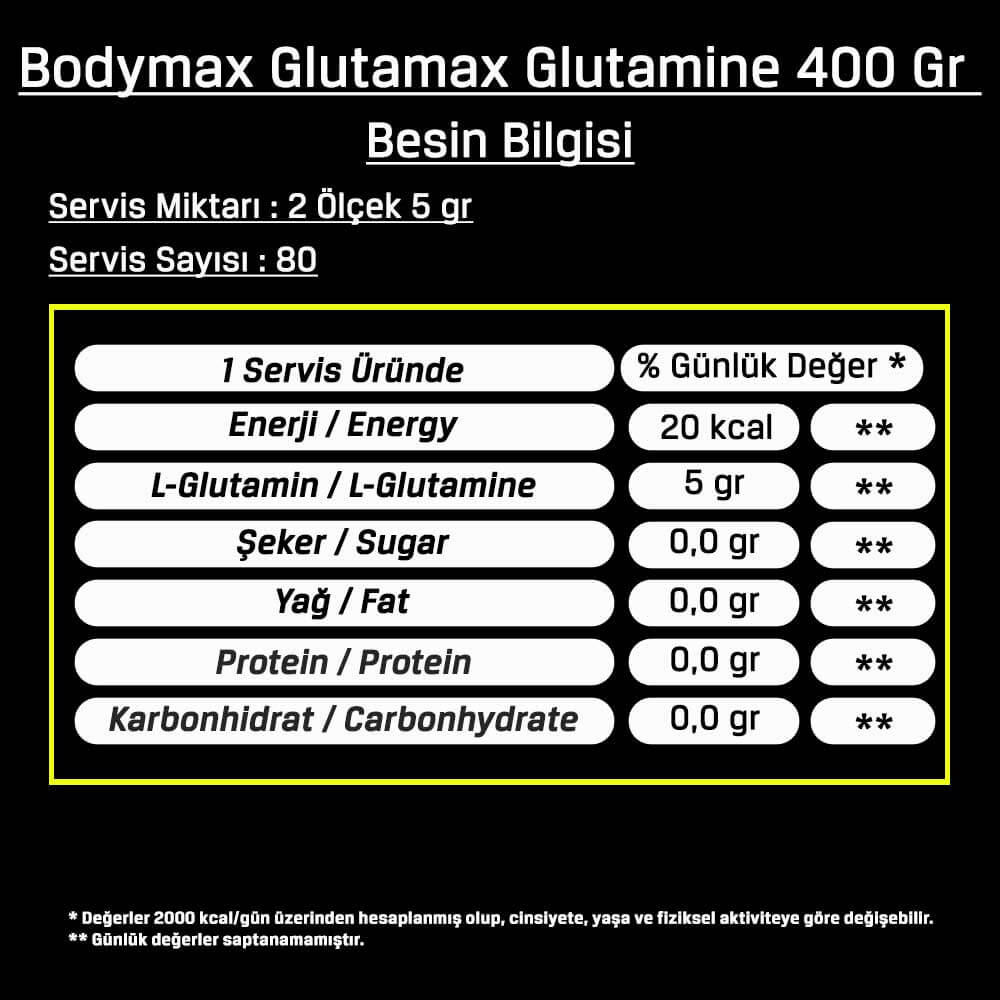 Bodymax Glutamax Glutamine 400 Gr 80 Servis