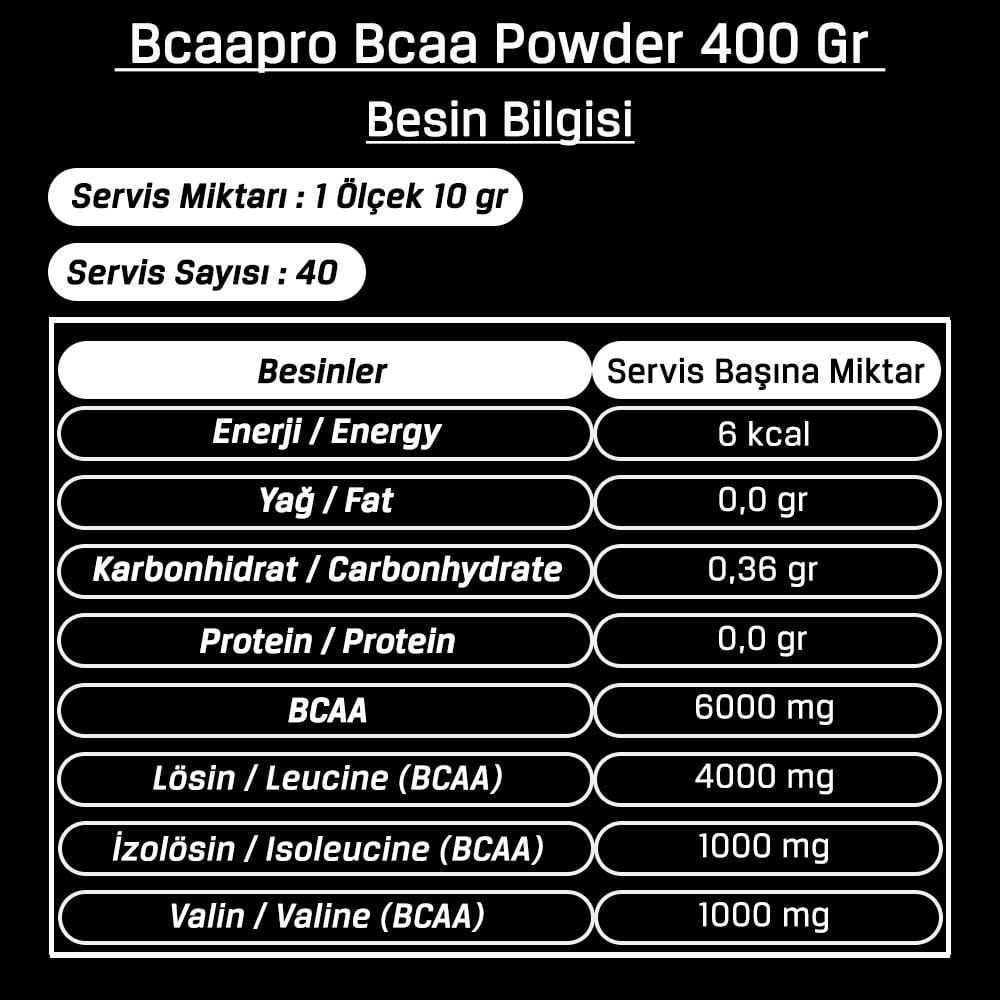 Bigjoy Sports Bcaapro Bcaa Powder 400 Gr 40 Servis besin