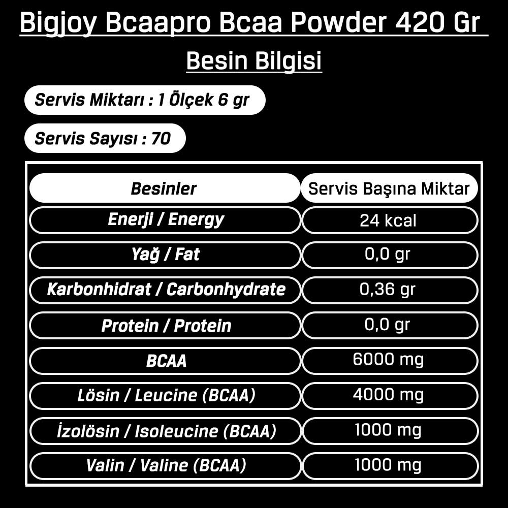 Bigjoy Sports Bcaapro Bcaa Powder 420 Gr 70 Servis besin