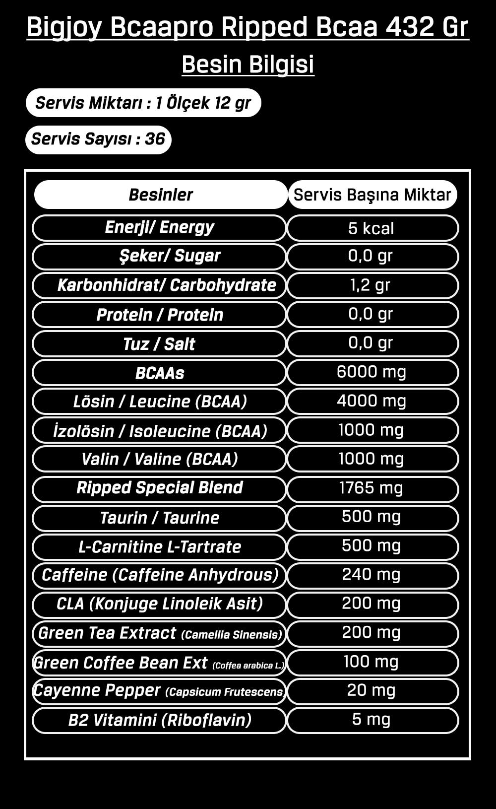 Bigjoy Sports Bcaapro Ripped Bcaa 432 Gr besin