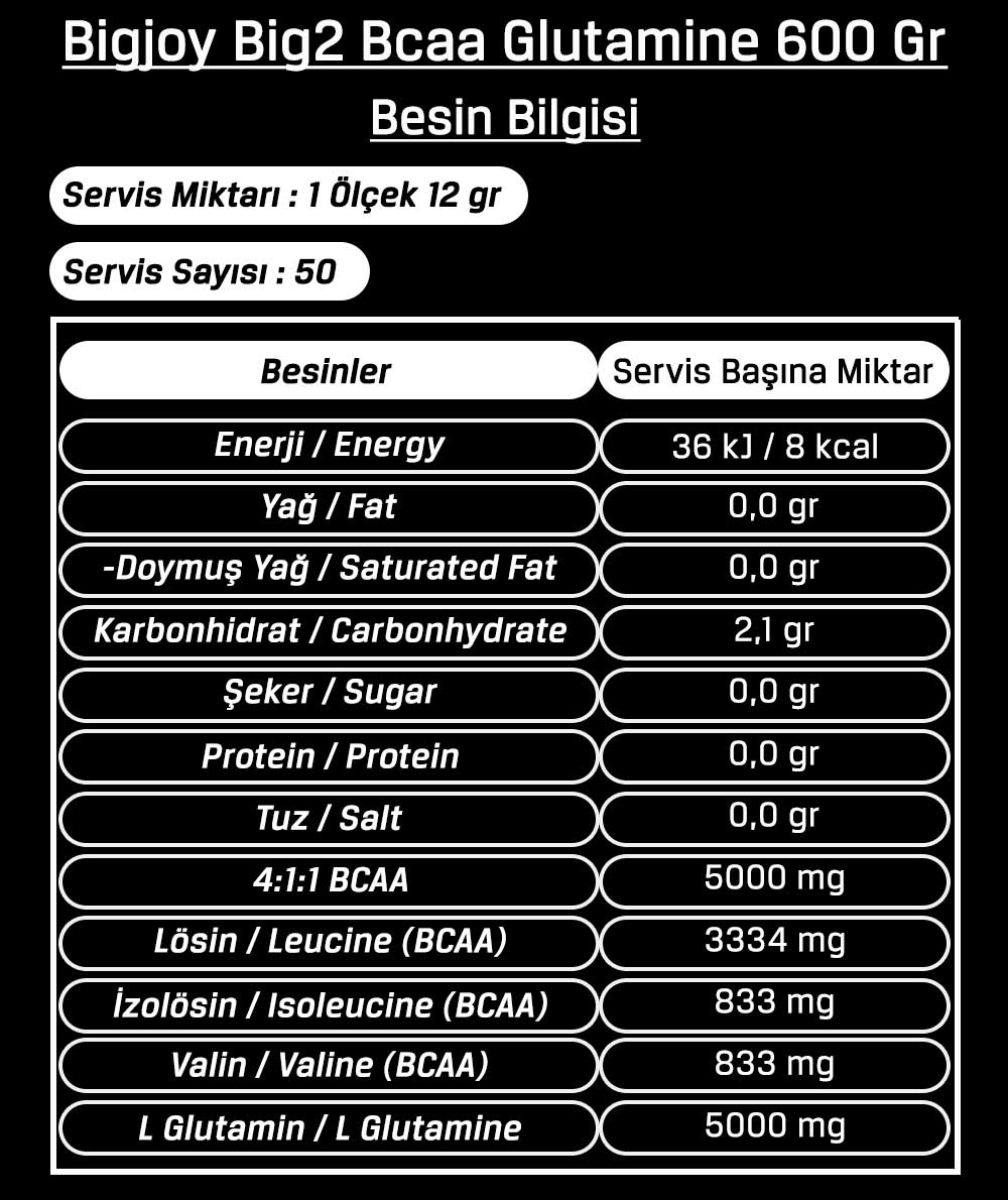 bigjoy sports big2 bcaa glutamine 600 gr besin bilgisi besin