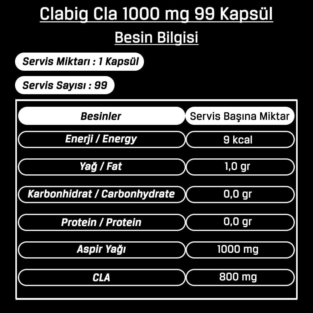 Bigjoy Sports Clabig Cla 1000 mg 99 Kapsül besin