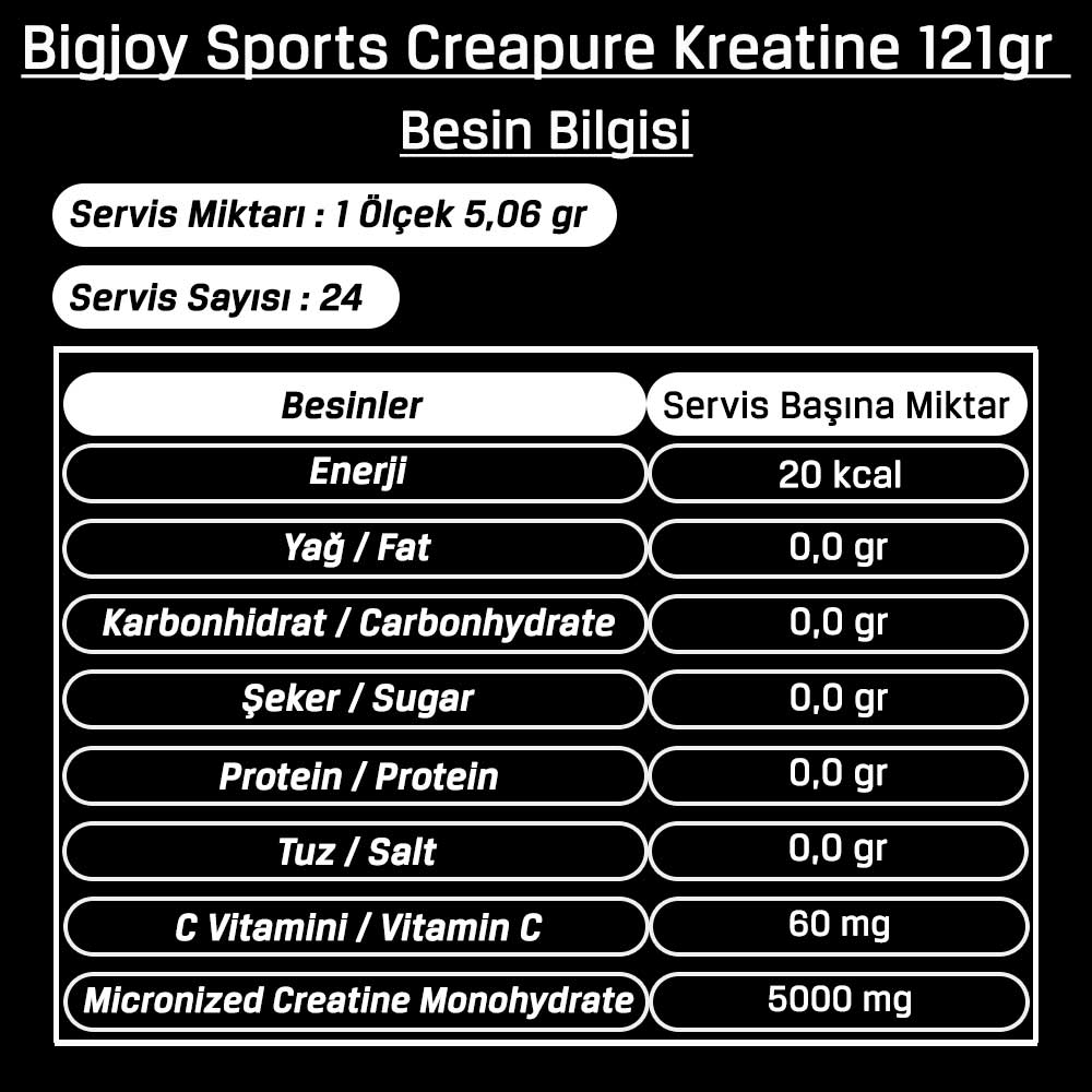 Bigjoy Sports Creapure Kreatine 121gr Aromasız