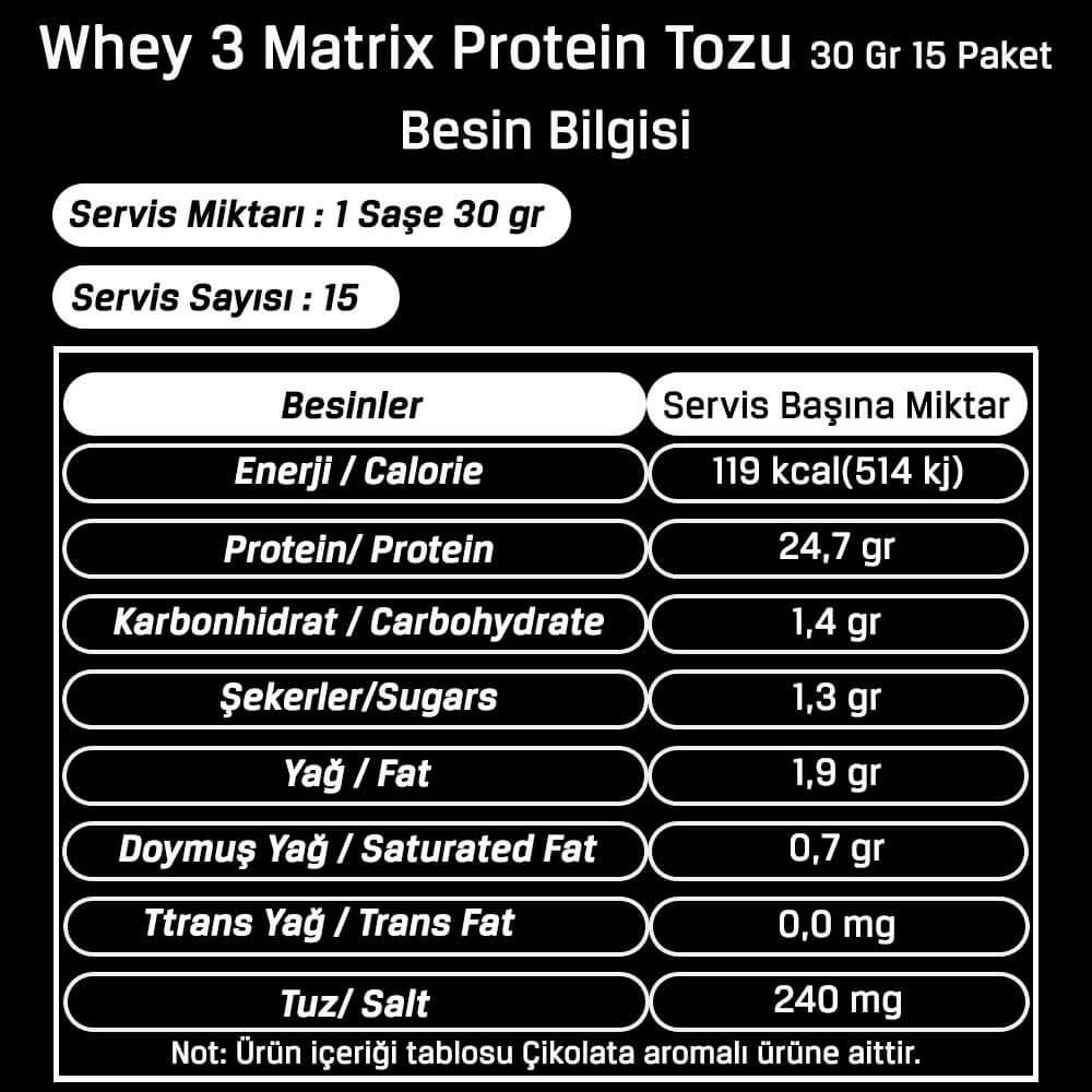 hardline whey 3 matrix protein tozu 30 gr 15 paket besin bilgisi